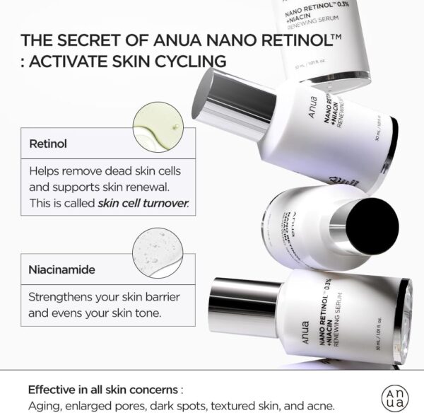 ANUA Retinol Renewing Serum, 1.01 fl oz - Image 3