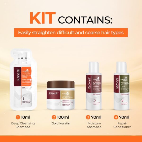 Karseell Maca essence repair Straightening Kit - Image 2
