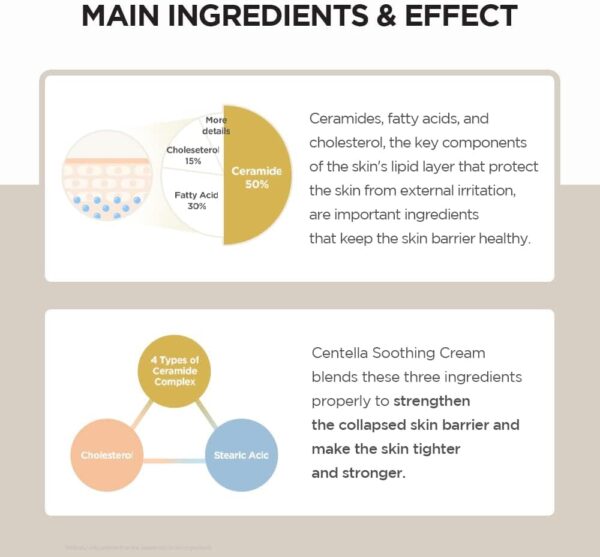 SKIN1004 Madagascar Centella Soothing Cream 75ml - Image 3