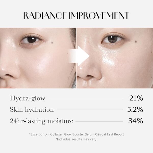 Medicube Collagen Glow Boosting Serum 15ml - Image 4