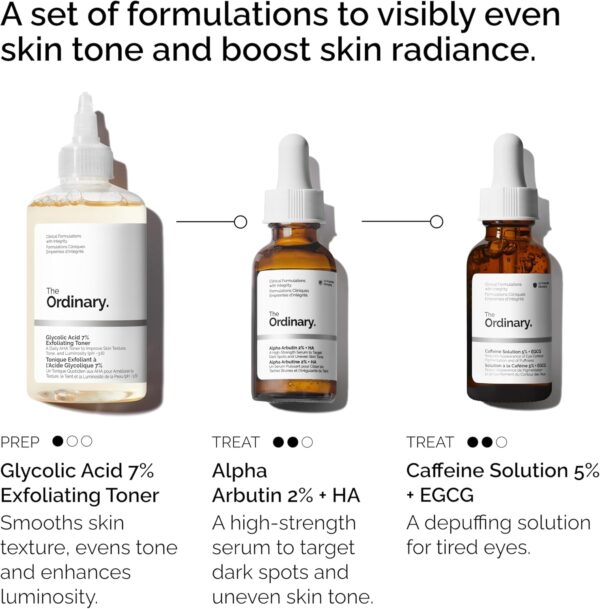 The Ordinary The Bright Set - Image 2