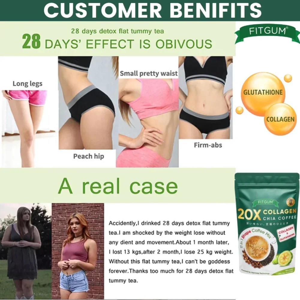 3packs Fitgum 20X Collagen Chia 11 in 1 Shape Coffee Mix – 12g x 10pcs x 3