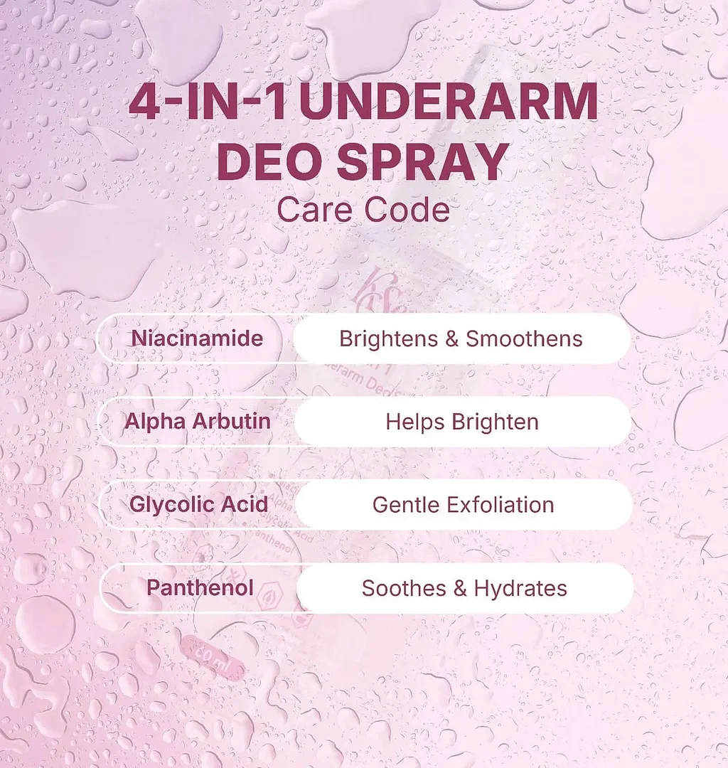 KSerene 4-in-1 Underarm Deo Spray – 60ml